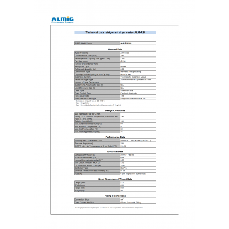 Kältetrockner ALMIG ALM-RD200  230V/1/50Hz