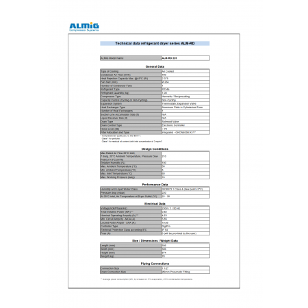 Kältetrockner ALMIG ALM-RD225  230V/1/50Hz