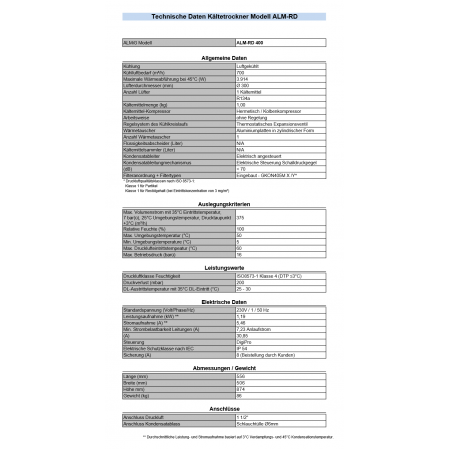 Kältetrockner ALMIG ALM-RD400  230V/1/50Hz
